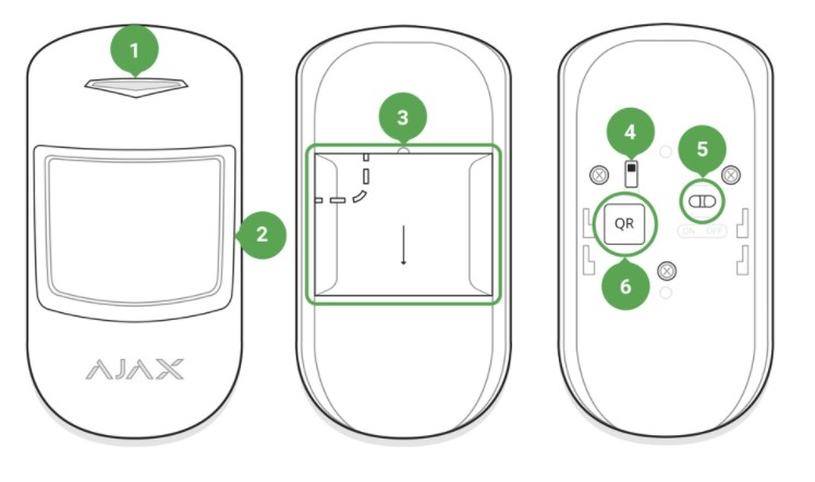 Схема функциональных элементов MotionProtect